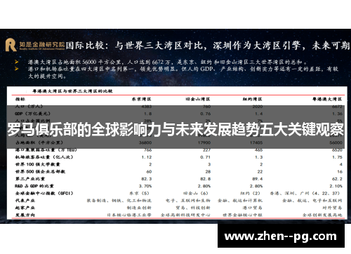 罗马俱乐部的全球影响力与未来发展趋势五大关键观察