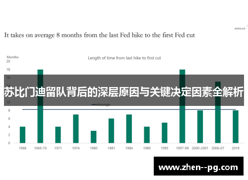 苏比门迪留队背后的深层原因与关键决定因素全解析