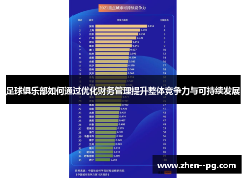 足球俱乐部如何通过优化财务管理提升整体竞争力与可持续发展