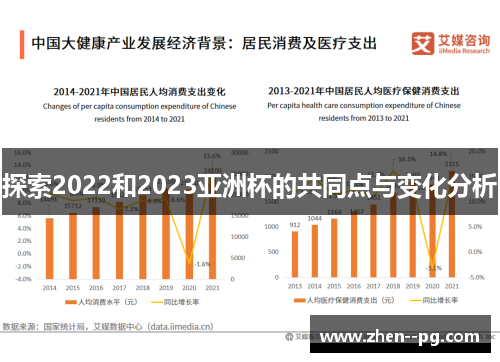 探索2022和2023亚洲杯的共同点与变化分析