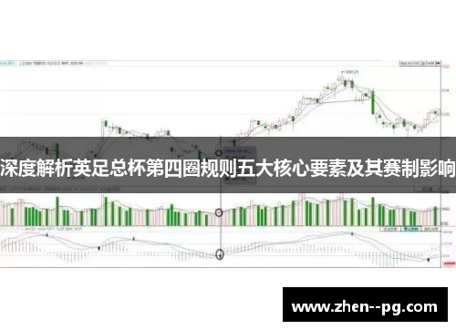 深度解析英足总杯第四圈规则五大核心要素及其赛制影响