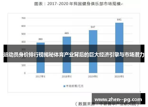 运动员身价排行榜揭秘体育产业背后的巨大经济引擎与市场潜力