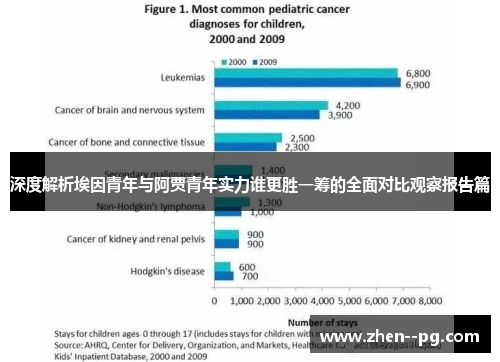 深度解析埃因青年与阿贾青年实力谁更胜一筹的全面对比观察报告篇