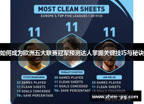 如何成为欧洲五大联赛冠军预测达人掌握关键技巧与秘诀
