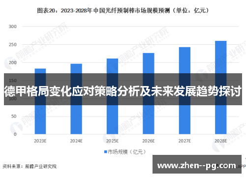 德甲格局变化应对策略分析及未来发展趋势探讨