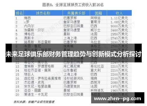 未来足球俱乐部财务管理趋势与创新模式分析探讨
