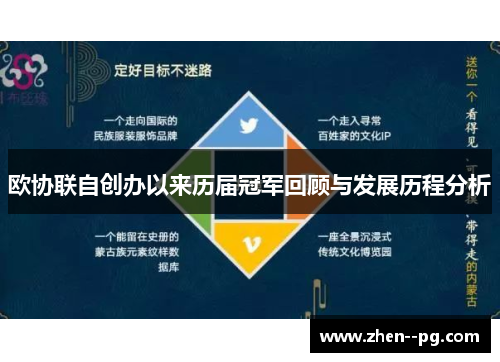 欧协联自创办以来历届冠军回顾与发展历程分析