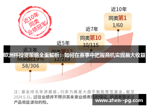 欧洲杯投资策略全面解析:如何在赛事中把握商机实现最大收益 欧洲杯投资策略全面解析:如何在赛事中把握商机实现最大收益