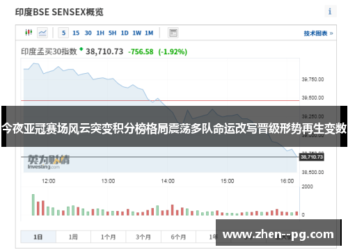 今夜亚冠赛场风云突变积分榜格局震荡多队命运改写晋级形势再生变数