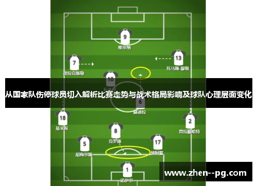 从国家队伤停球员切入解析比赛走势与战术格局影响及球队心理层面变化