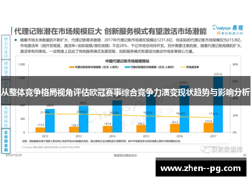 从整体竞争格局视角评估欧冠赛事综合竞争力演变现状趋势与影响分析