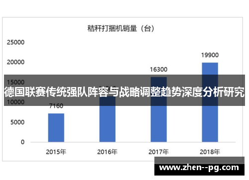 德国联赛传统强队阵容与战略调整趋势深度分析研究