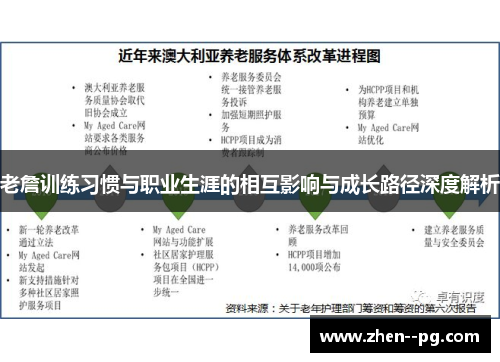 老詹训练习惯与职业生涯的相互影响与成长路径深度解析
