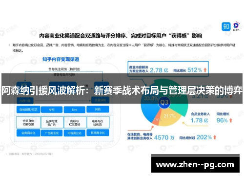阿森纳引援风波解析：新赛季战术布局与管理层决策的博弈