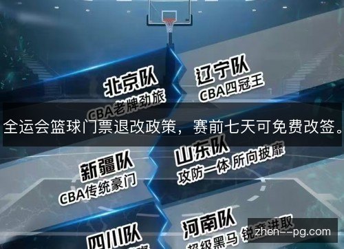 全运会篮球门票退改政策,赛前七天可免费改签。 全运会篮球门票退改政策,赛前七天可免费改签。